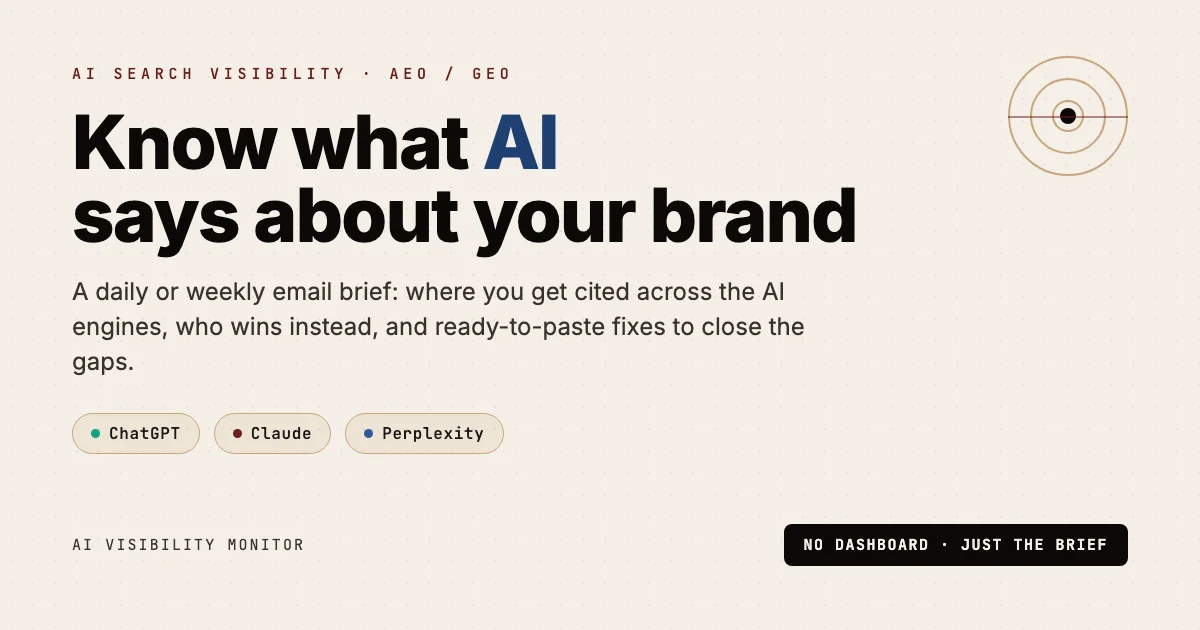 AI Visibility Monitor cover: Know what AI says about your brand, across ChatGPT, Claude and Perplexity